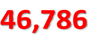 stats