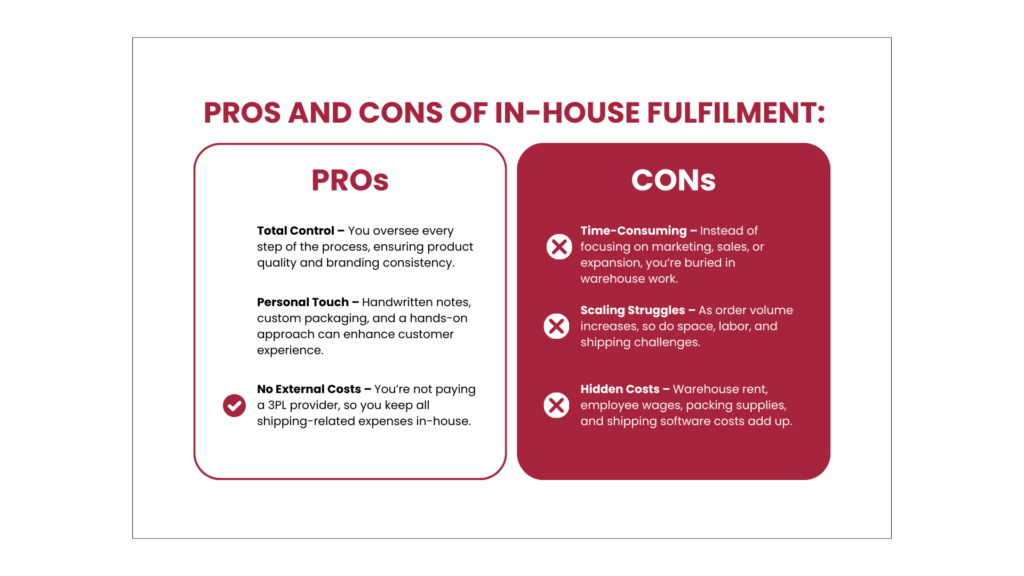 Pros and Cons of In-House Fulfilment