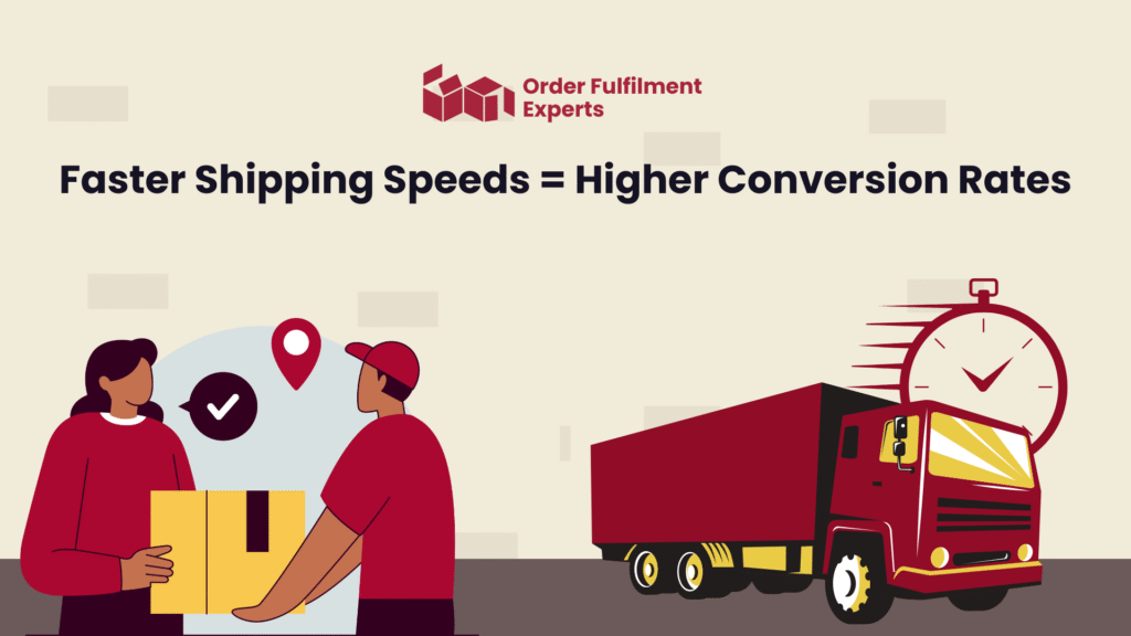 Faster Shipping Speeds = Higher Conversion Rates