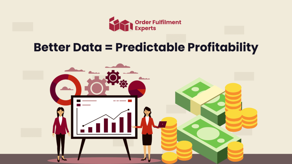 Better Data = Predictable Profitability