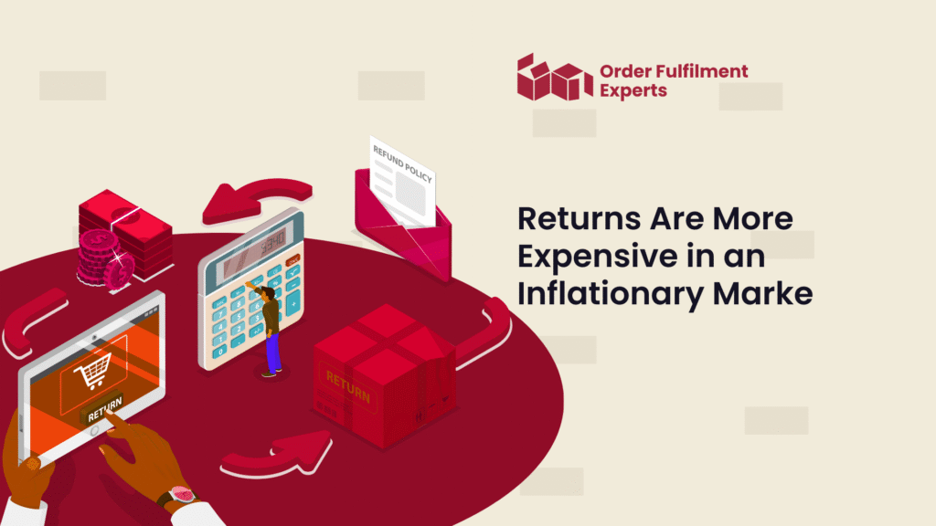 Returns Are More Expensive in an Inflationary Market