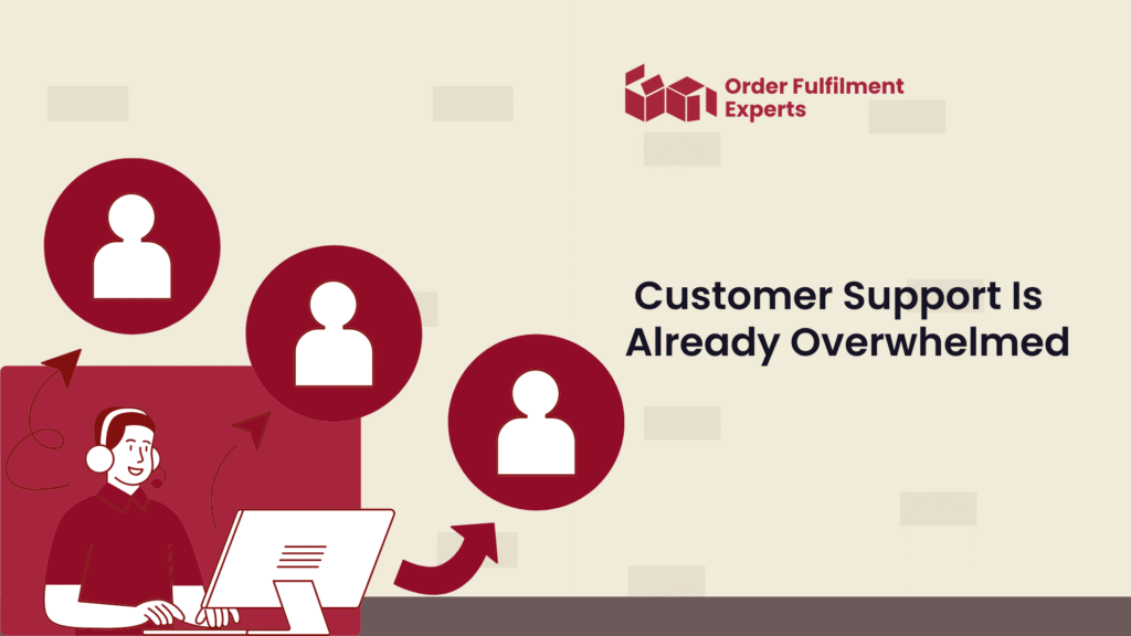 Customer Support Is Already Overwhelmed