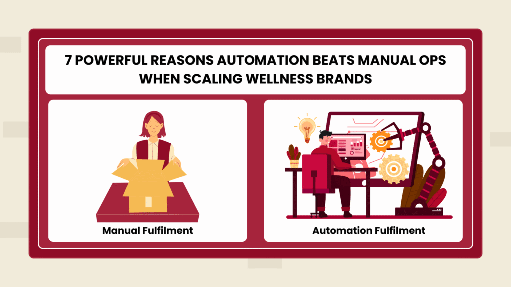 7 Powerful Reasons Automation Beats Manual Ops When Scaling Wellness Brands
