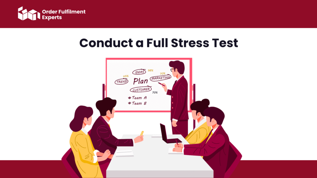Conduct a Full Stress Test