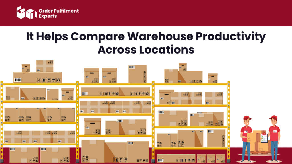 It Helps Compare Warehouse Productivity Across Locations