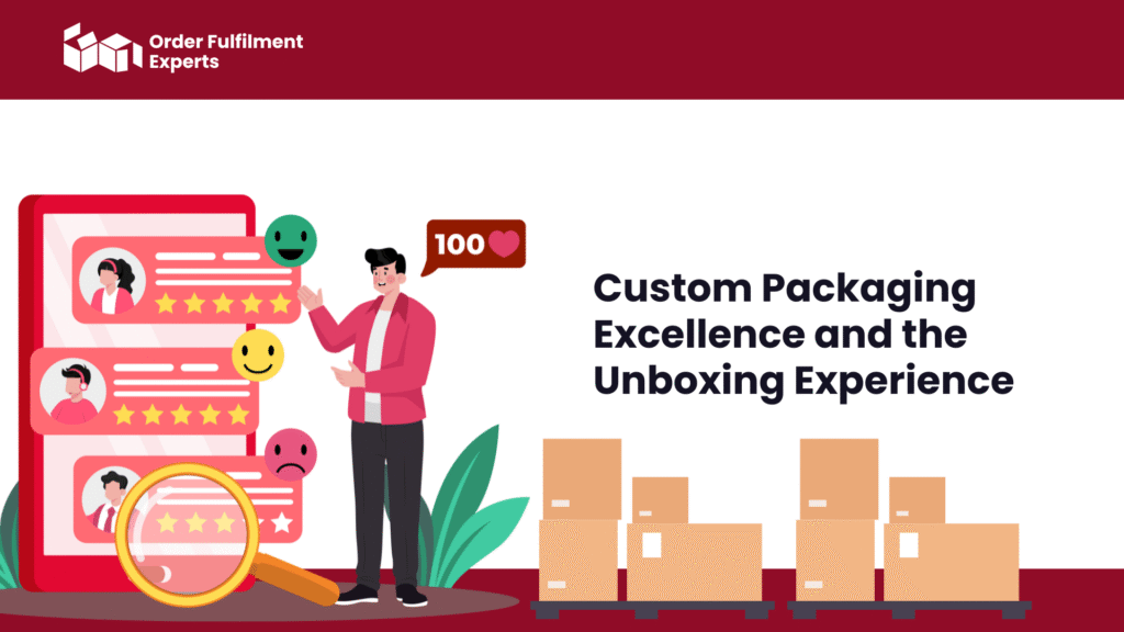 Custom Packaging Excellence and the Unboxing Experience